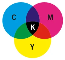 CMYK colour model for large-format print production in Calgary, Alberta