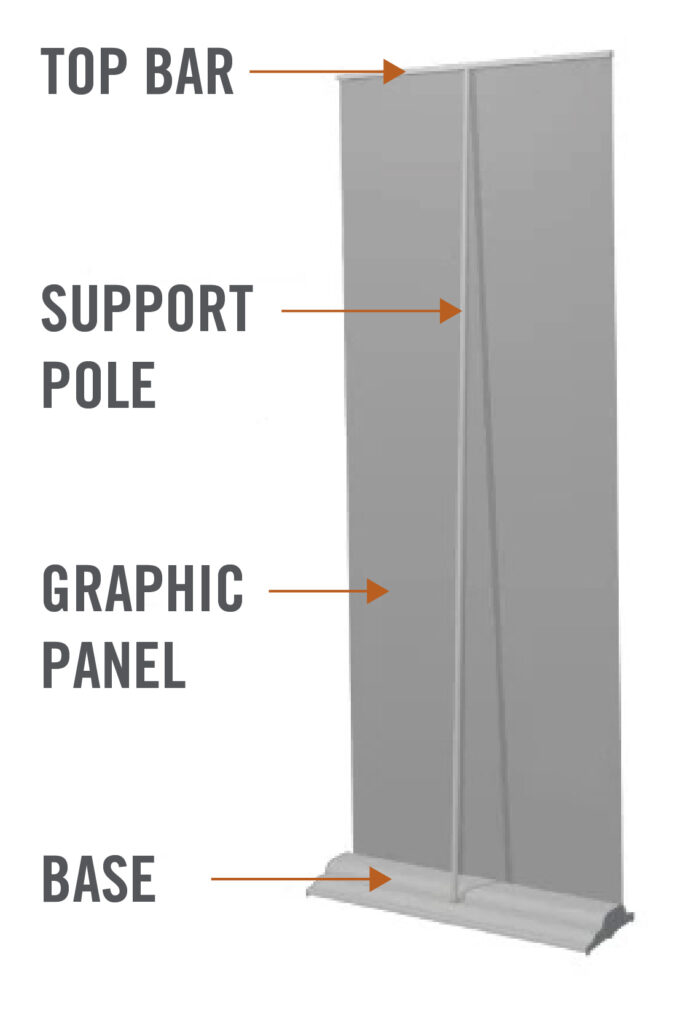 rendering of a portable banner stand showing the different pieces of hardware. There is a top bar that holds a graphic panel, which is able to stay up through a support pole running from the base to the top bar. 