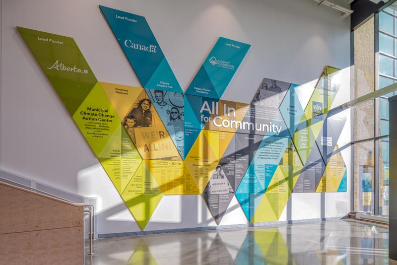 modular donor recognition wall built from dimensional panels in Calgary Alberta. The "all in for community" sign is set in front of colourful blue, green, yellow and grey triangular panels with imagery and donor names.