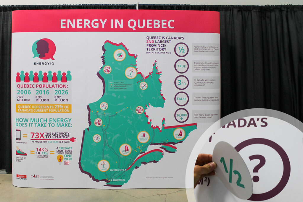 10ft straight portable pop-up display with magnetic panels and decals. The inforgraphics show the province of quebec, with round magnets that reveal information underneath when lifted. 